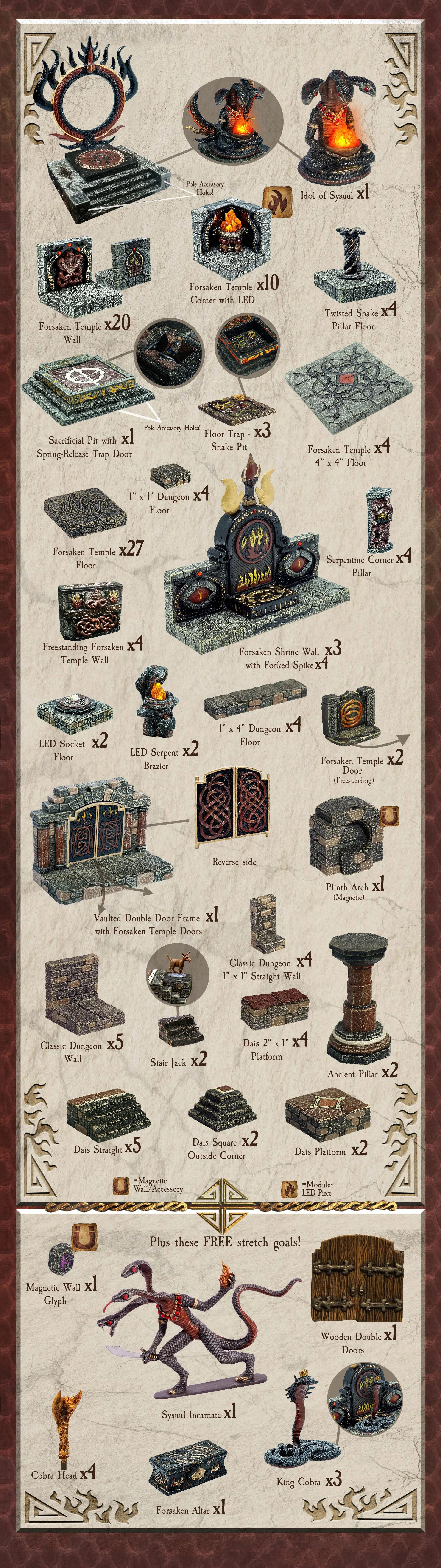 Encounter 15: Shrine of Sysuul (Unpainted) - Image 3