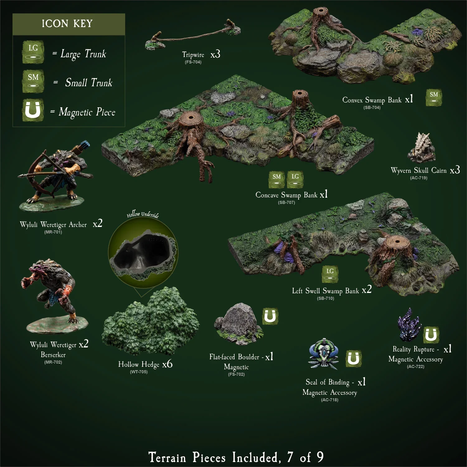 Forest Mega Build - "Titanstooth Glade" (Painted) - Image 8