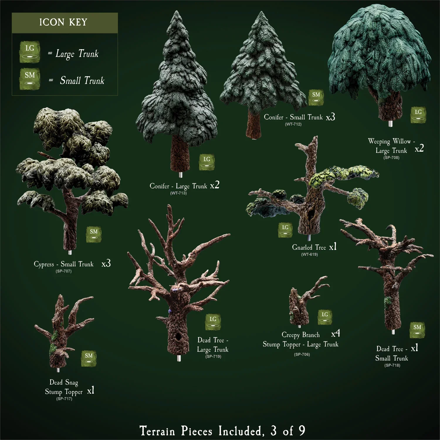 Forest Mega Build - "Titanstooth Glade" (Unpainted) - Image 4