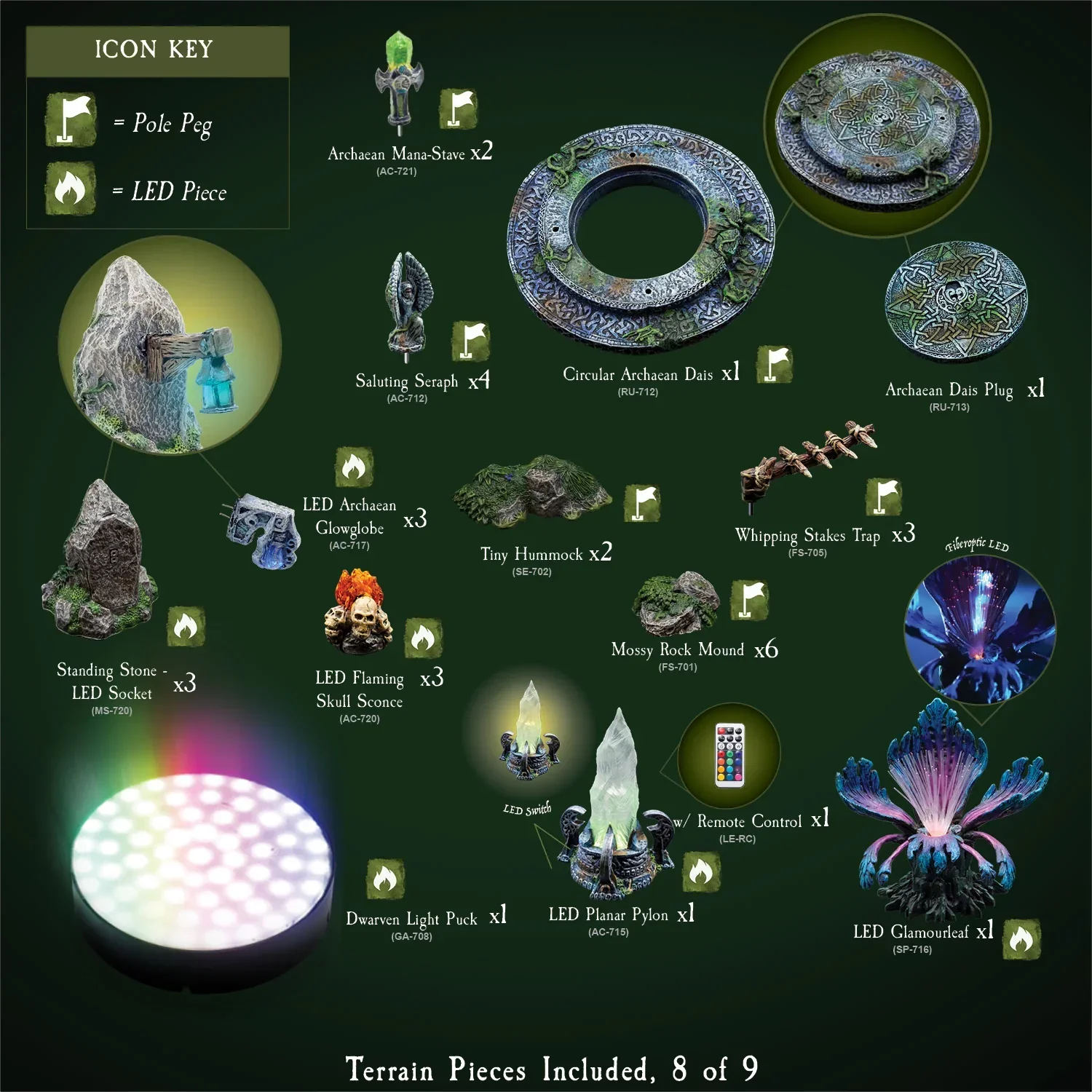 Forest Mega Build - "Titanstooth Glade" (Unpainted) - Image 9